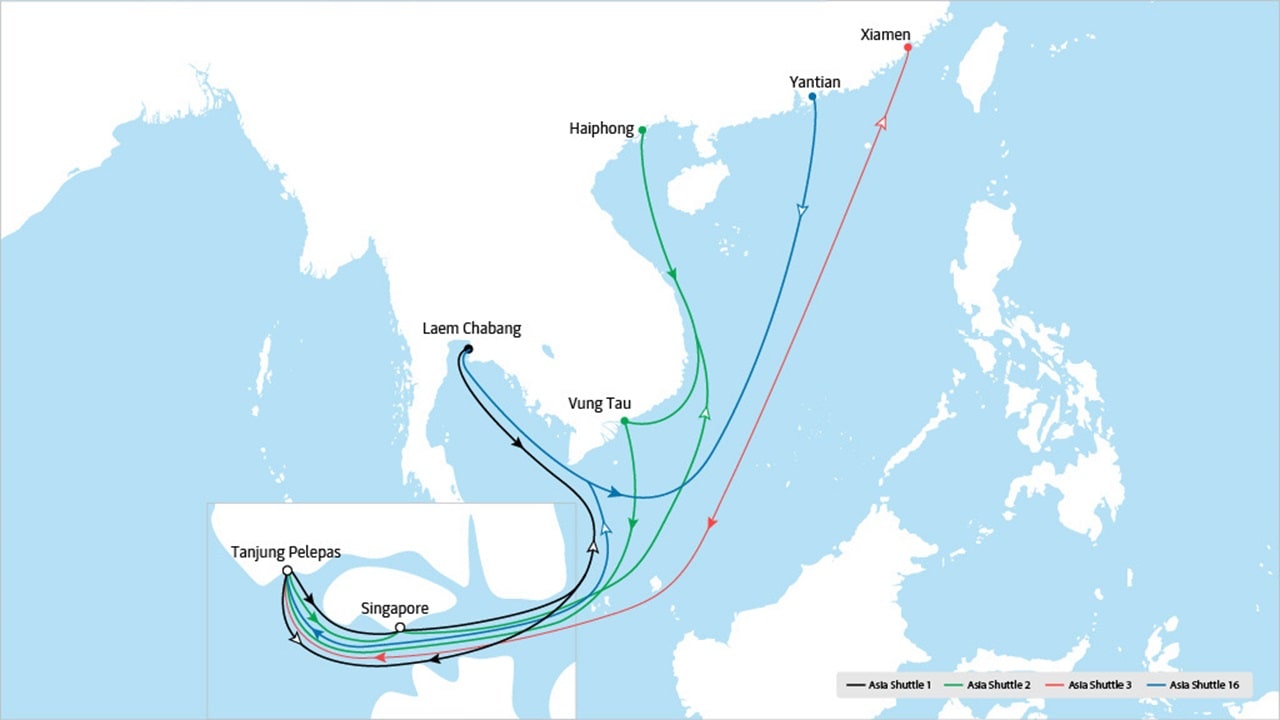 Asia shuttle clusters 1