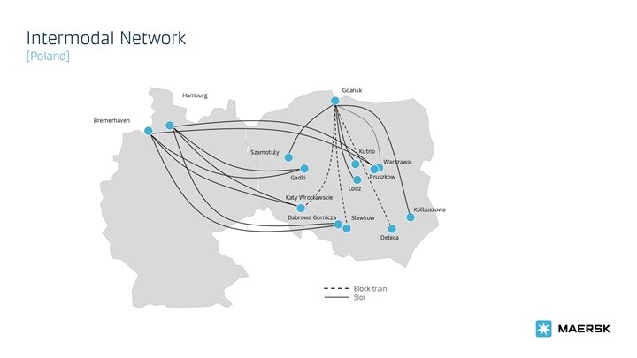 ECE Intermodal